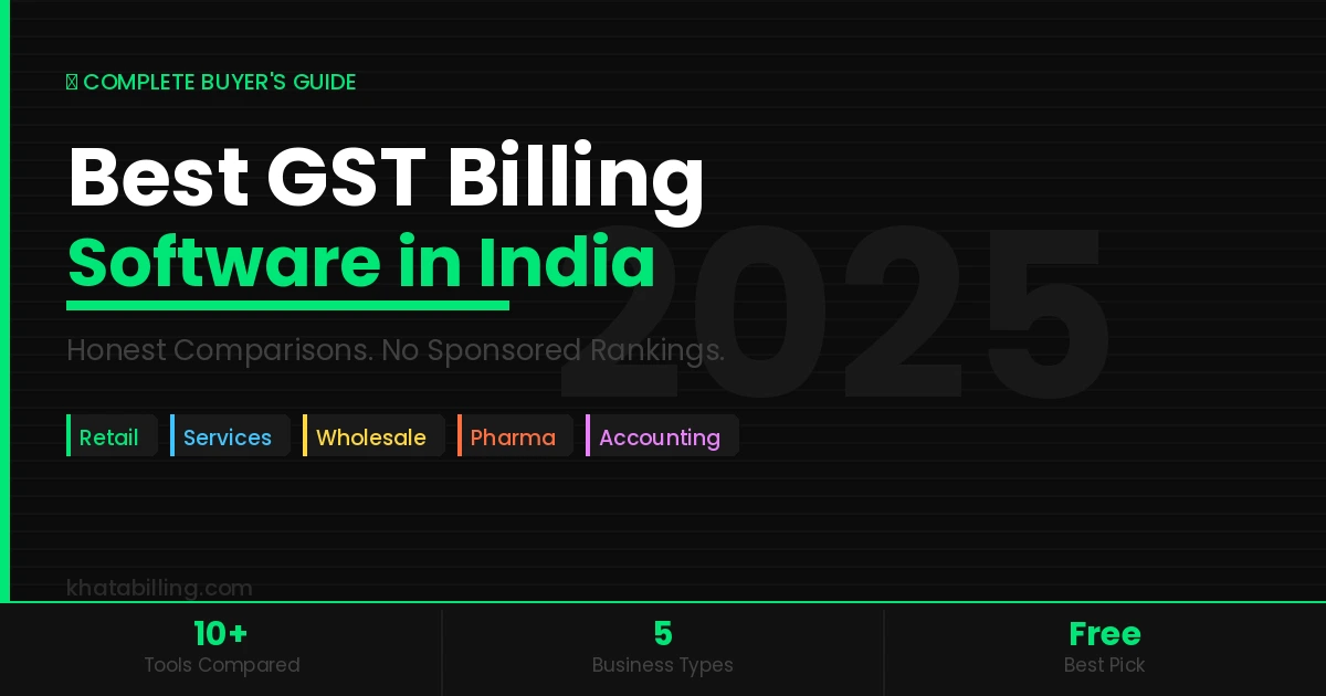 Best GST Billing Software in India 2025: Complete Buyer's Guide