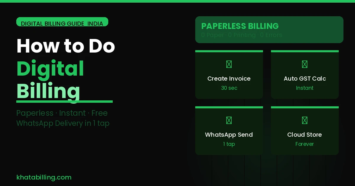 How to Do Digital Billing for Your Shop in India — Complete Guide