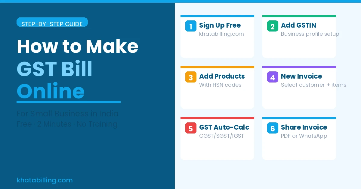 How to make GST bill online for small business in India step by step