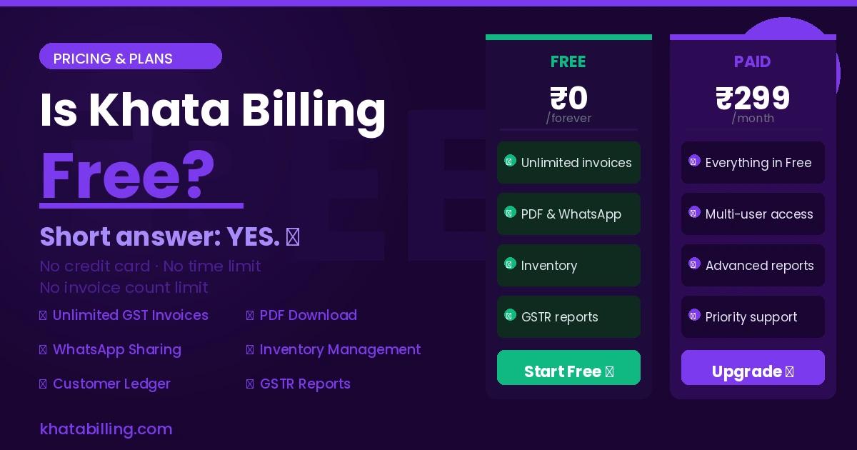 Is Khata Billing free — pricing plans and what is included for free