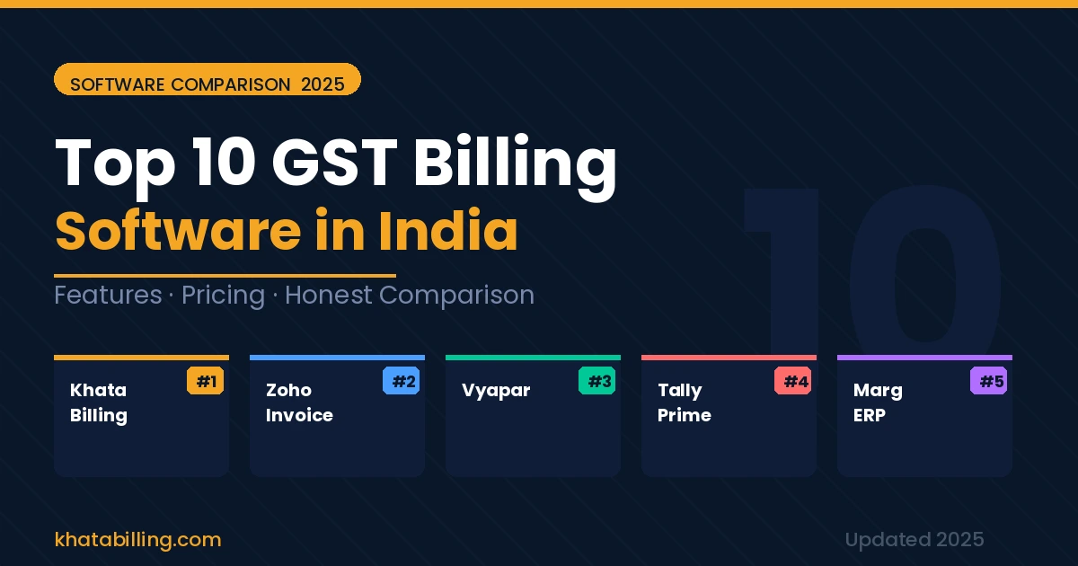Top 10 GST billing software comparison for Indian businesses