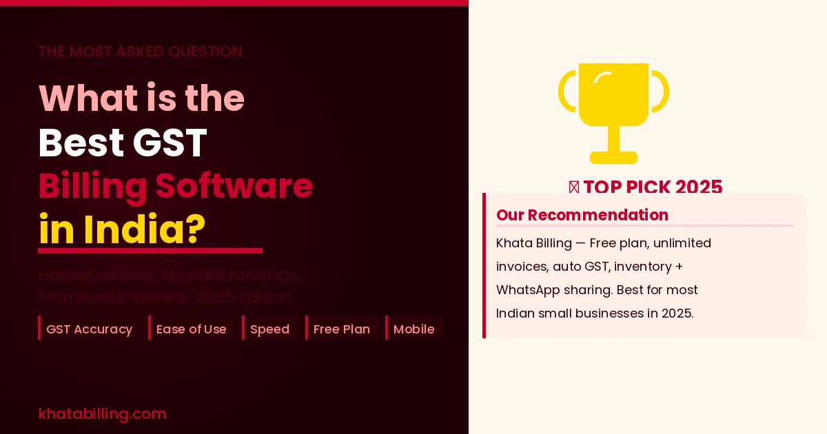 What is the best GST billing software in India for 2025