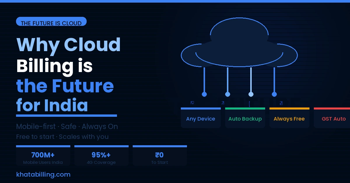 Why cloud billing software is the future for small businesses in India