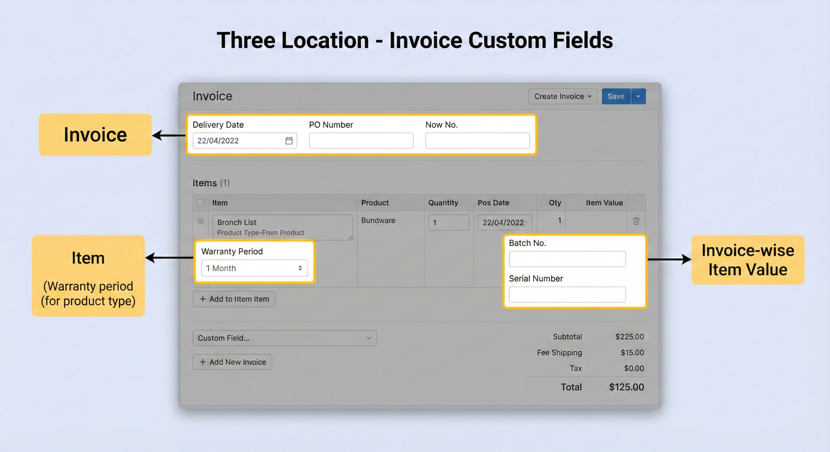 The image illustrates these three locations on an invoice interface